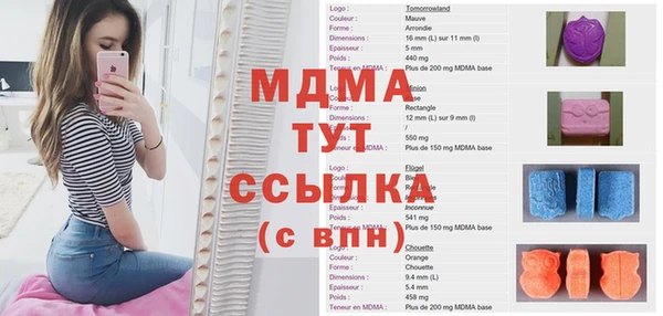 синтетический гашиш Пенза